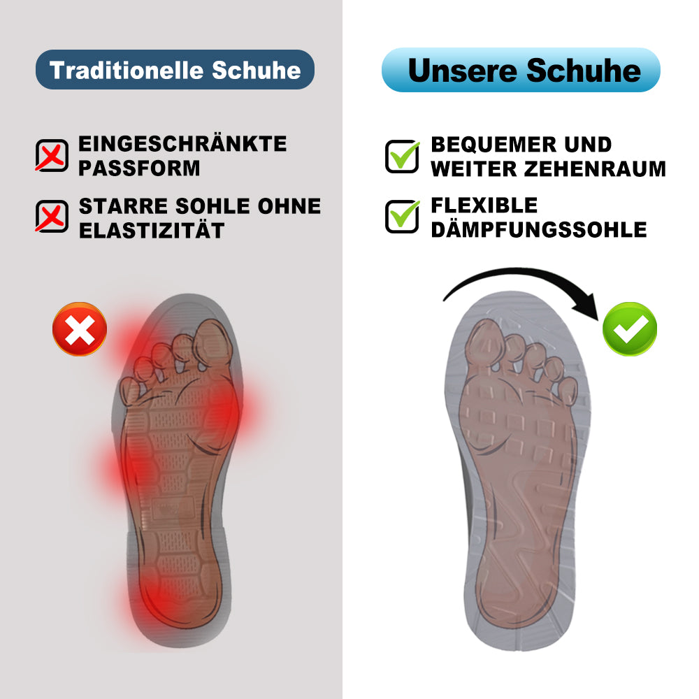 Mehr Raum, mehr Dämpfung, weniger Schmerz