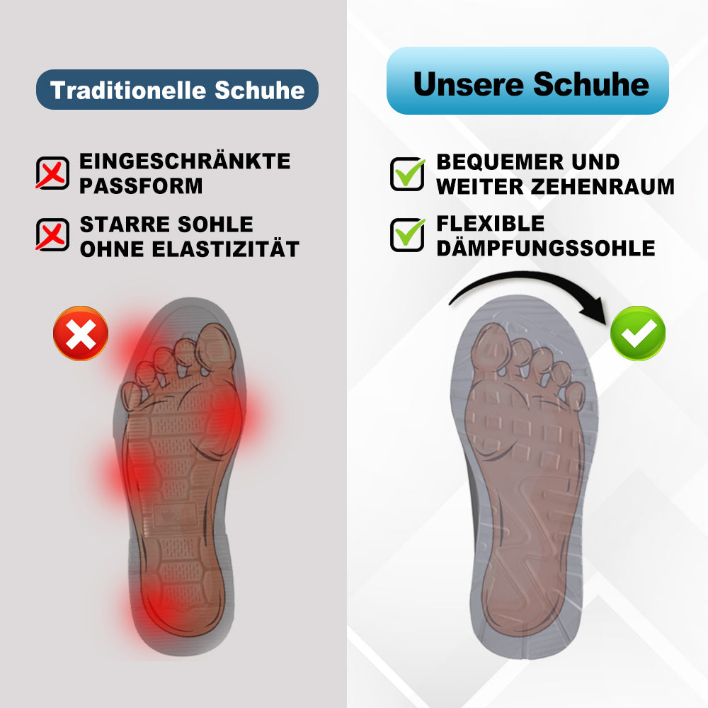 Ergonomisches Design mit weitem Zehenraum