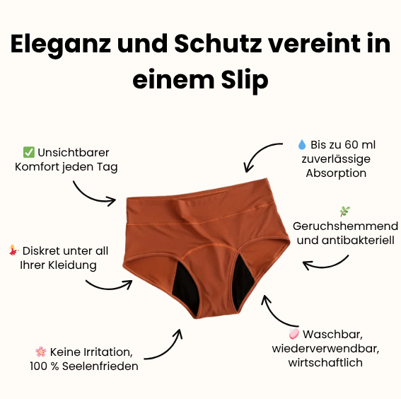 KomfortTrocken Slip – Bild 4