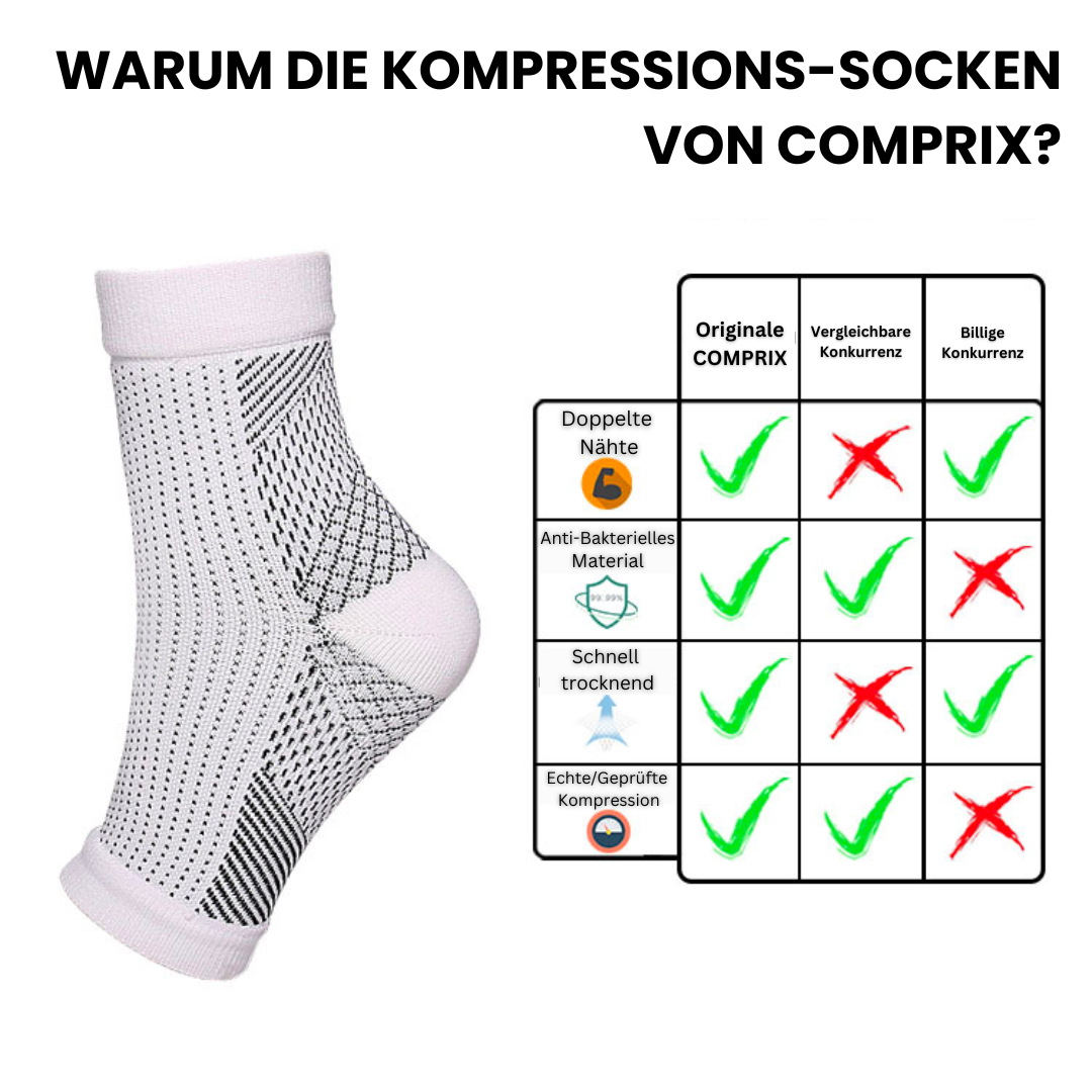 Vergleich: doppelte Nähte, antibakterielles Material, schnell trocknend, gezielte Kompression